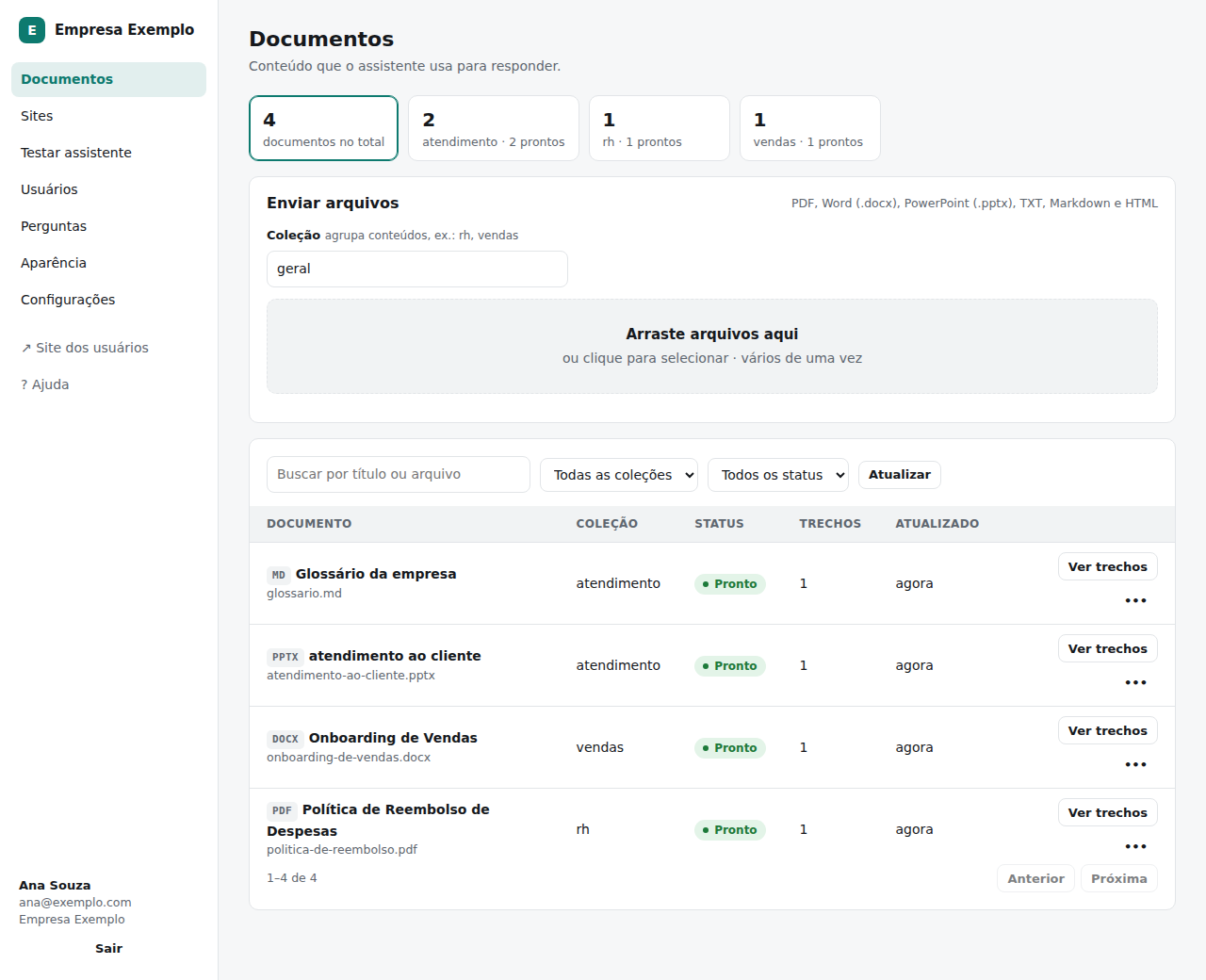 Tela Documentos do painel